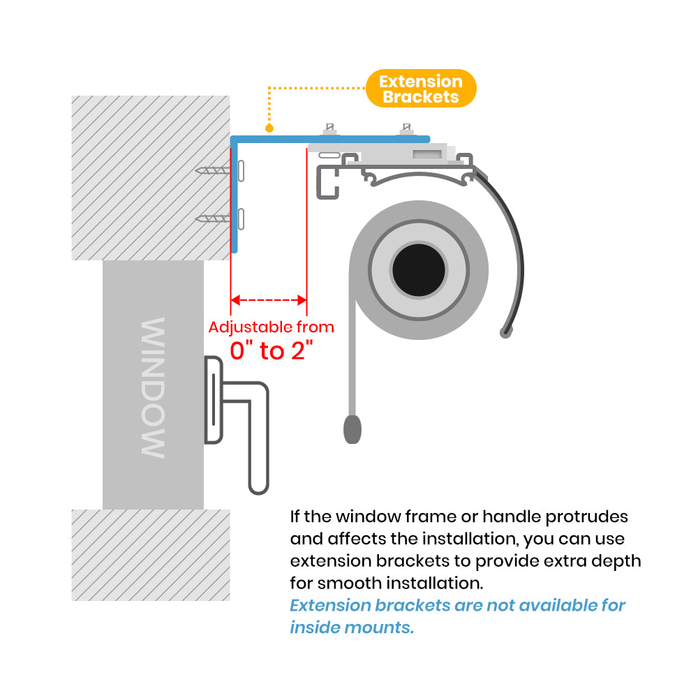 Extension Brackets